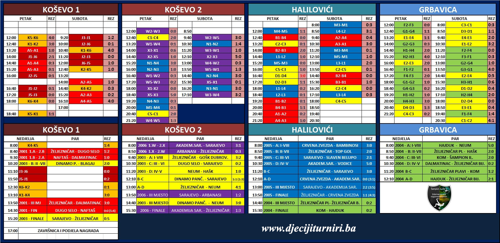 Šampion Junior - Raspored 2018